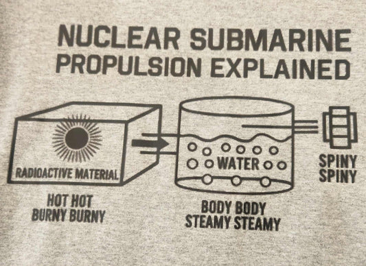 Nuclear Sub Propulsion Explained T-Shirt