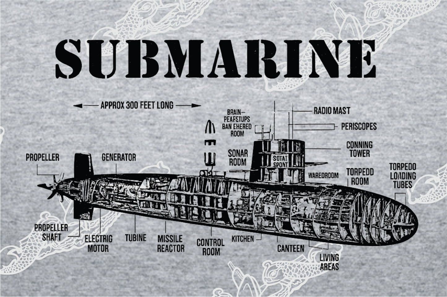 Cross section Submarine : Clothing