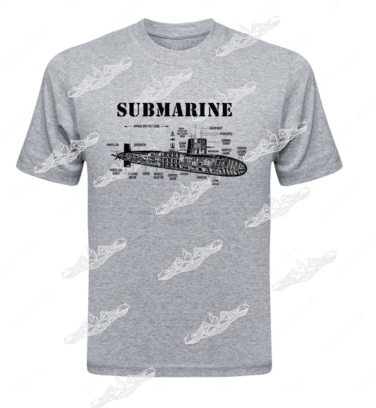 Cross section Submarine : Clothing