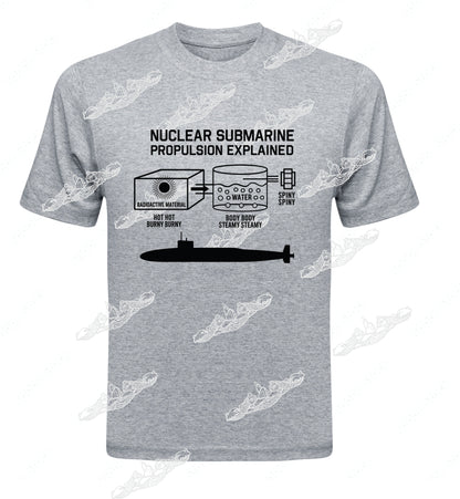 Nuclear Propulsion Explained : Clothing